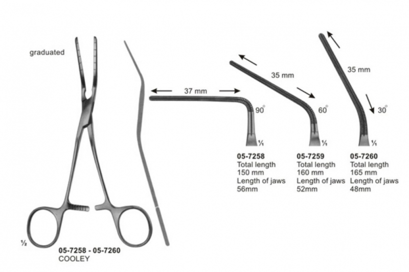 Multi-Purpose Clamps, Pediatric Types